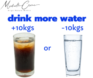 Drinking more water may help you lose up to 10kgs in less than one year! 